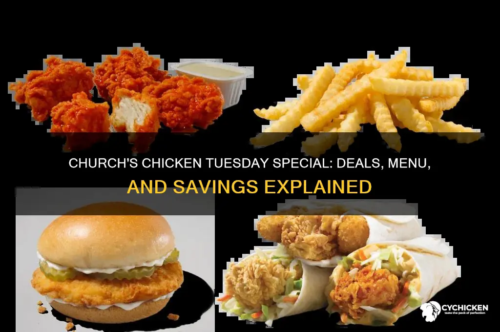 what is church