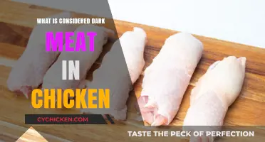 Understanding Dark Meat in Chicken: Definition, Nutrition, and Culinary Uses