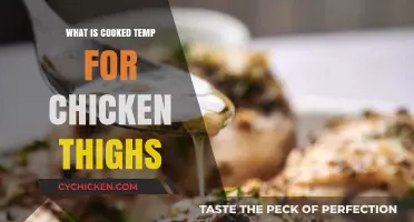 Perfectly Cooked Chicken Thighs: Ideal Temperature Guide for Juicy Results