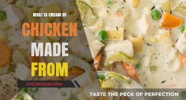 Cream of Chicken Soup Ingredients: A Simple Breakdown of Its Components
