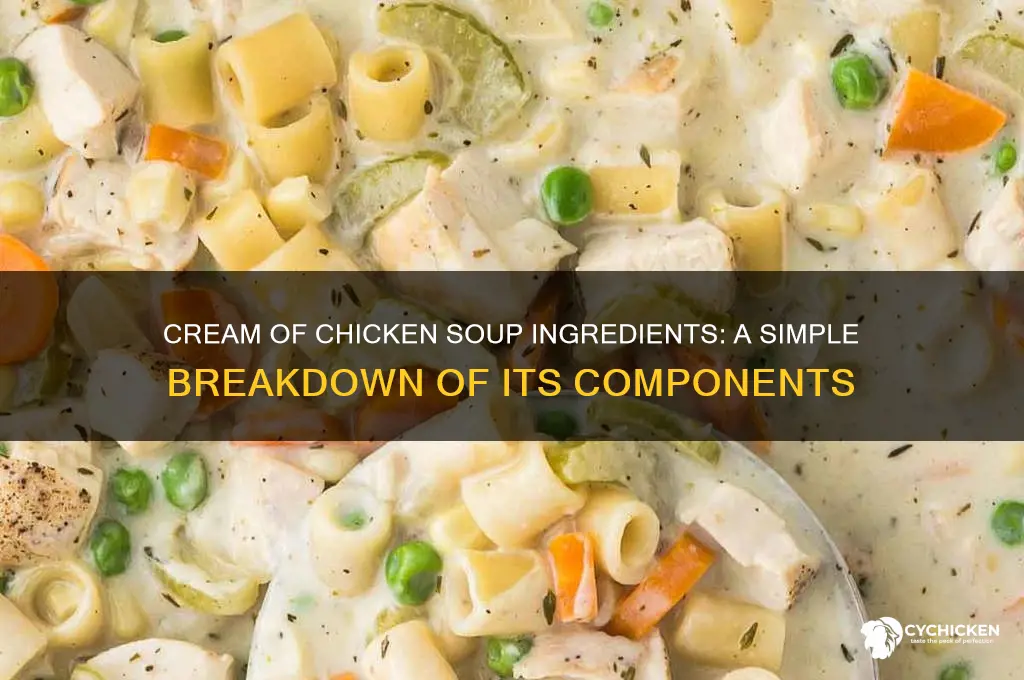 what is cream of chicken made from