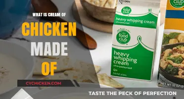 Discover the Ingredients: What is Cream of Chicken Soup Made Of?