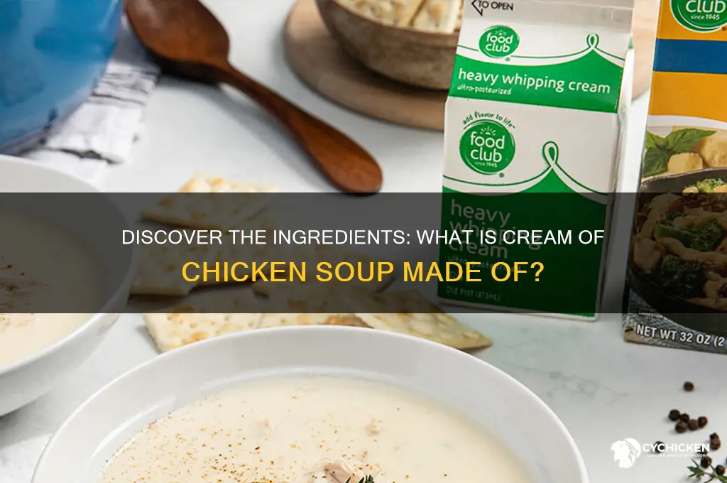what is cream of chicken made of