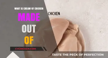 Discover the Ingredients in Cream of Chicken Soup: A Simple Breakdown