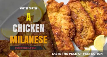 Dairy in Chicken Milanese: Unexpected Ingredients Explained
