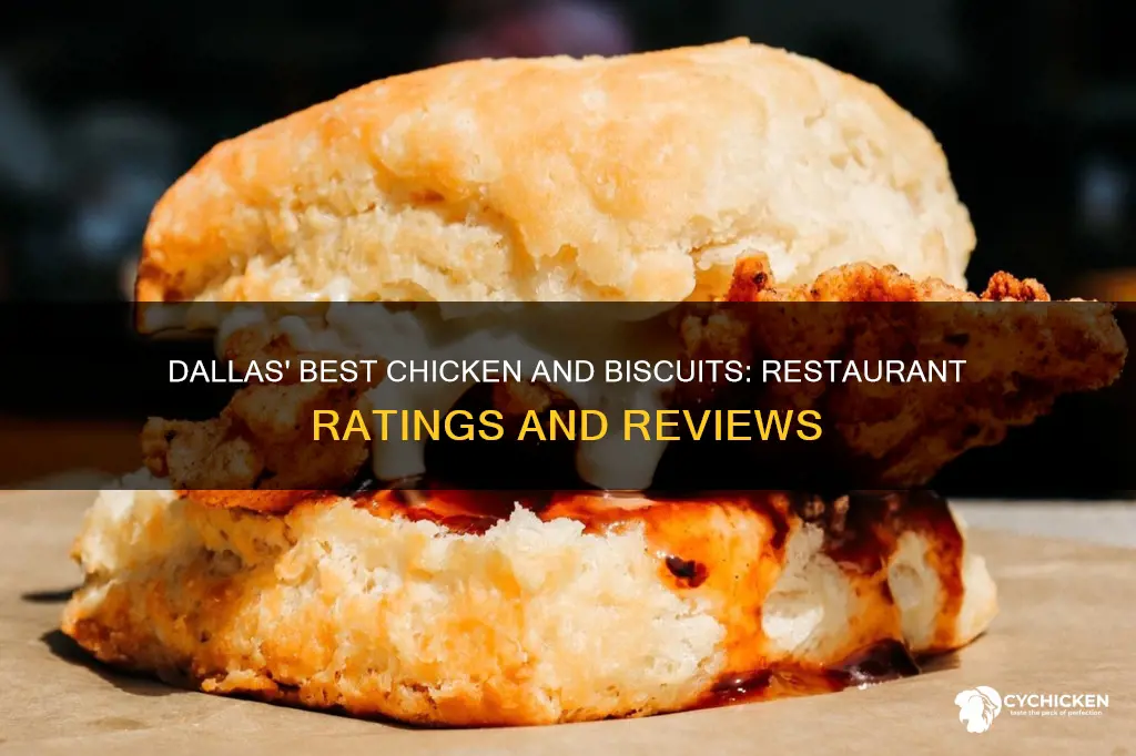 what is dallas famous chicken and biscuits restaurant rating