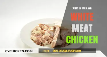 Understanding Dark vs. White Meat Chicken: Nutrition, Taste, and Cooking Tips