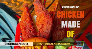 Unveiling Dave's Hot Chicken: Ingredients, Spice, and Secret Recipe