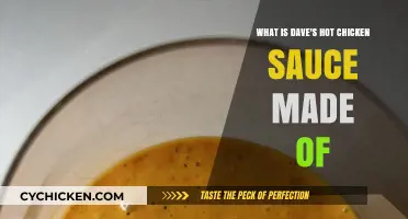 Unveiling Dave's Hot Chicken Sauce Ingredients: A Spicy Secret Revealed
