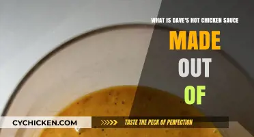 Unveiling Dave's Hot Chicken Sauce Ingredients: A Spicy Recipe Breakdown