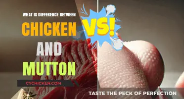 Chicken vs. Mutton: Key Differences in Taste, Nutrition, and Cooking