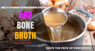 Unveiling the Nutritional Power: Chicken Stock vs. Bone Broth