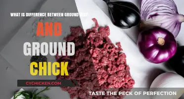 Ground Beef vs Ground Chick: Nutritional Differences