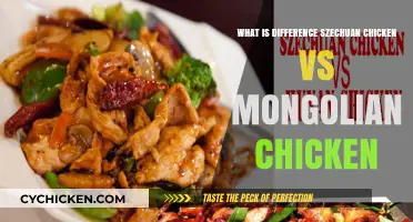 Szechuan vs Mongolian Chicken: Spicy Showdown of Flavors and Origins