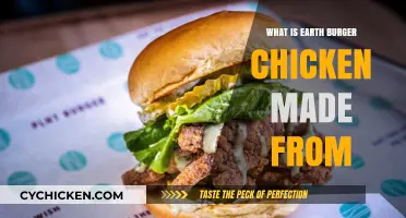 Earth Burger's Chicken: Ingredients, Sustainability, and Plant-Based Magic Explained