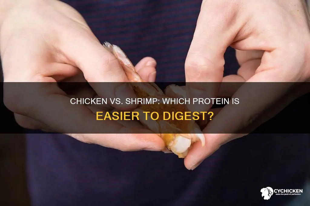 what is easier to digest chicken or shrimp