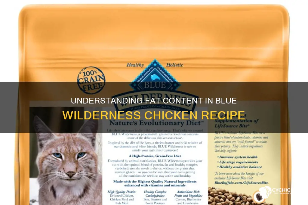 what is fat count in blue wilderness chicken