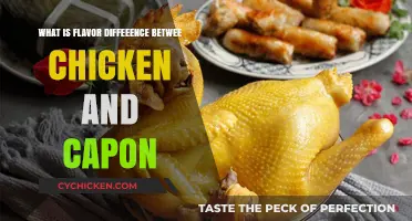 Chicken vs. Capon: Uncovering the Unique Flavor Differences