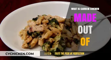 What's in Gardein Chicken? Ingredients and Plant-Based Protein Explained