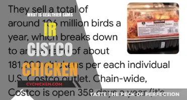 Healthier Chicken Options: Comparing Sams Club vs Costco Choices