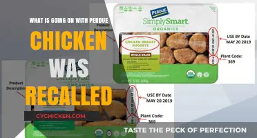 Perdue Chicken Recall: What You Need to Know