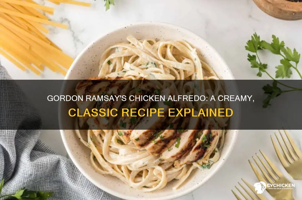 what is gordon ramsay