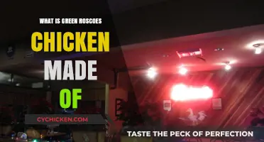 Unveiling Green Roscoes Chicken: Ingredients and Recipe Secrets Explained