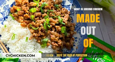 Ground Chicken Explained: Ingredients, Uses, and Nutritional Benefits