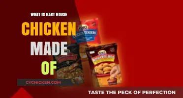 Unveiling Hart House Chicken: Ingredients and Recipe Secrets Explained