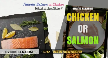 Which Protein Reigns Supreme: Chicken or Salmon?