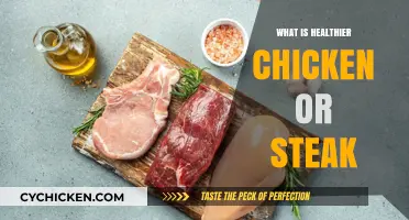 Chicken vs. Steak: Unraveling the Healthier Protein Choice