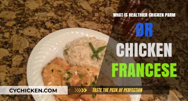 Savoring Health: Chicken Parmesan vs. Chicken Francese Showdown