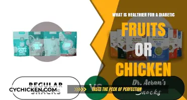 Fruits vs. Chicken: The Better Choice for Diabetics