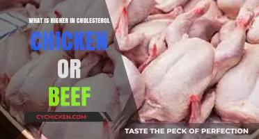 Chicken vs. Beef: Which Has Higher Cholesterol Levels?