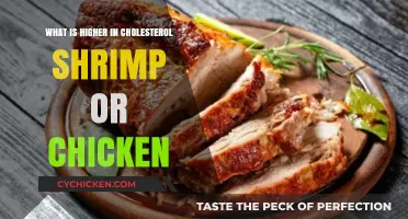 Shrimp vs. Chicken: Which Has Higher Cholesterol Levels?