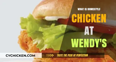 Wendy's Homestyle Chicken: A Crispy, Comforting Menu Favorite Explained