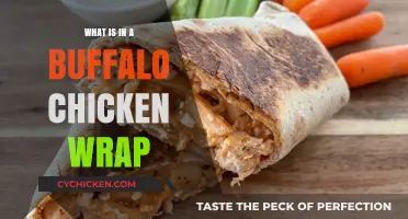 Buffalo Chicken Wrap Ingredients: Spicy, Creamy, and Crunchy Delights Explained