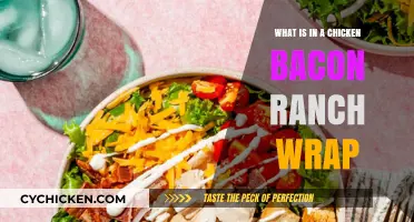 Unwrapped: Chicken Bacon Ranch Wrap Ingredients and Flavor Secrets
