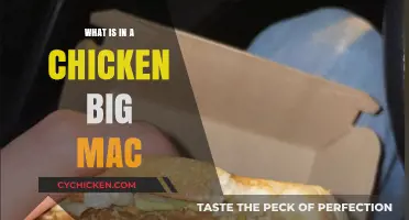 Unveiling the Chicken Big Mac: Ingredients, Taste, and Nutrition Explained