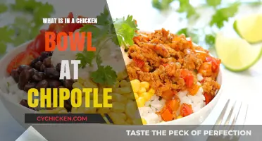 Chipotle Chicken Bowl Breakdown: Ingredients, Flavors, and Customization Tips