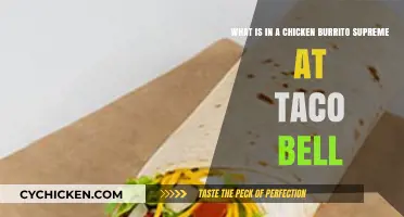Tasty Burrito Supreme: What's Inside?