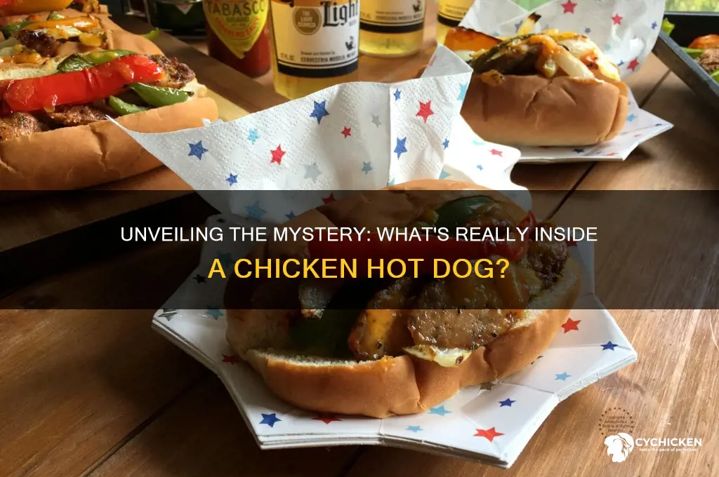 what is in a chicken hot dog