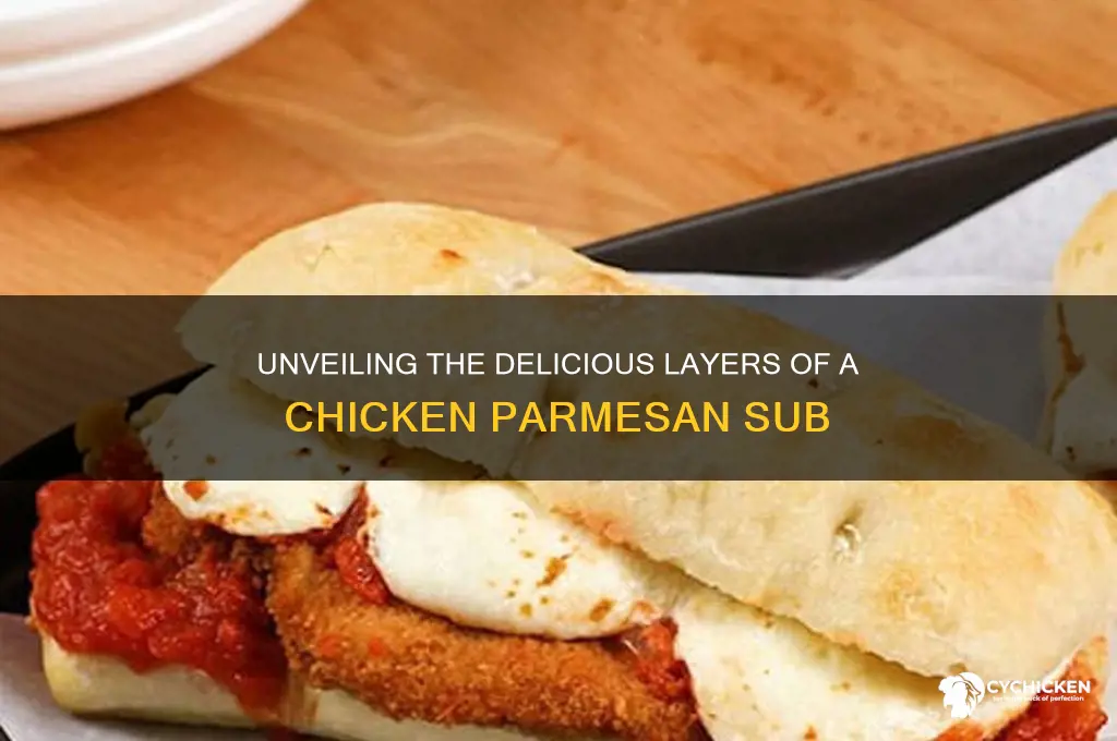 what is in a chicken parmesan sub