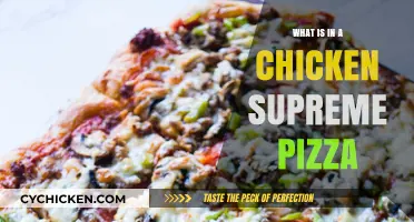 Unveiling the Delicious Toppings of a Chicken Supreme Pizza