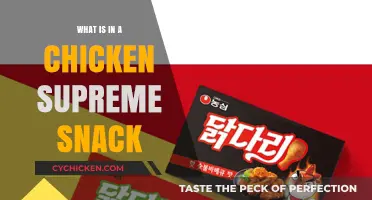 Unveiling the Delicious Ingredients in a Chicken Supreme Snack