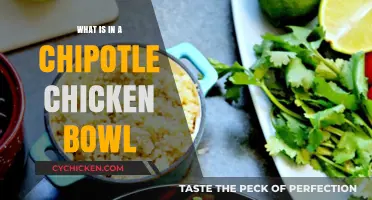 Chipotle Chicken Bowl Ingredients: A Detailed Breakdown of What's Inside
