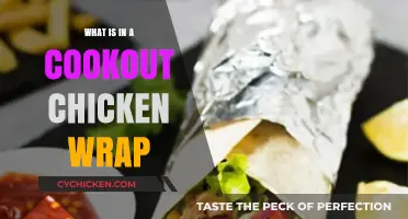 Unwrapped: Cookout Chicken Wrap Ingredients and Flavor Secrets Revealed