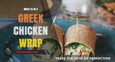 Delicious Greek Chicken Wrap: Ingredients, Flavors, and Easy Recipe Ideas