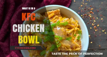 KFC Chicken Bowl Breakdown: Ingredients, Flavors, and Nutritional Insights