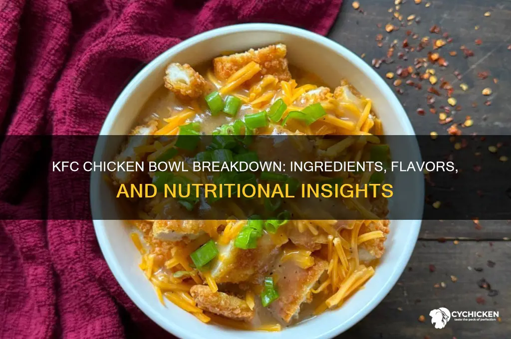 what is in a kfc chicken bowl